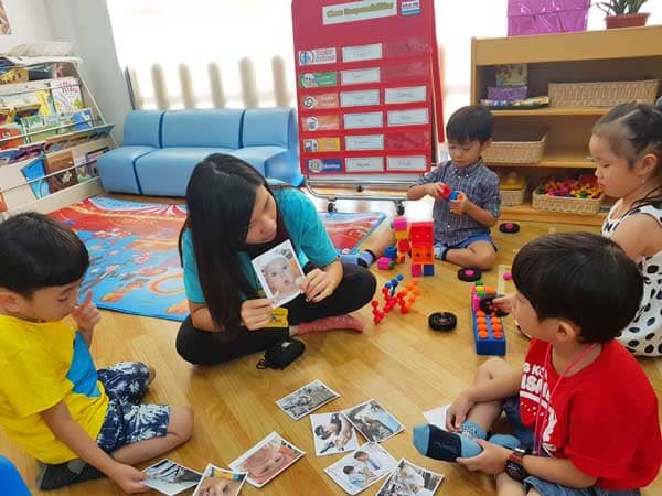 Social–Emotional Learning In Early Age