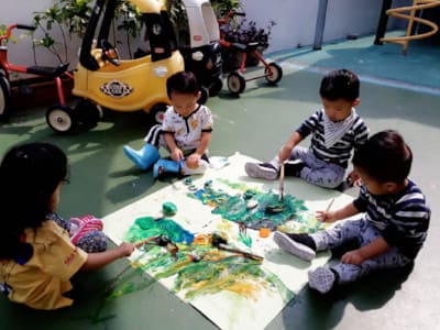 Developing Emotional Intelligence in Early Age